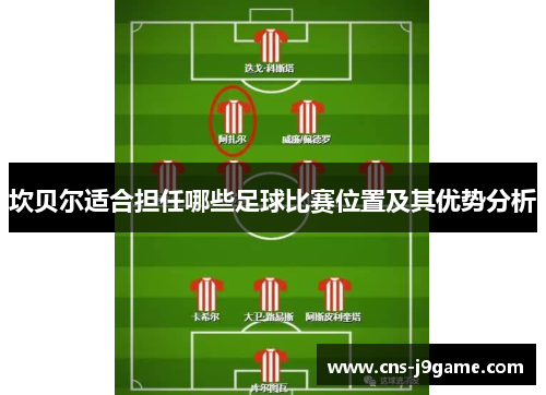 坎贝尔适合担任哪些足球比赛位置及其优势分析