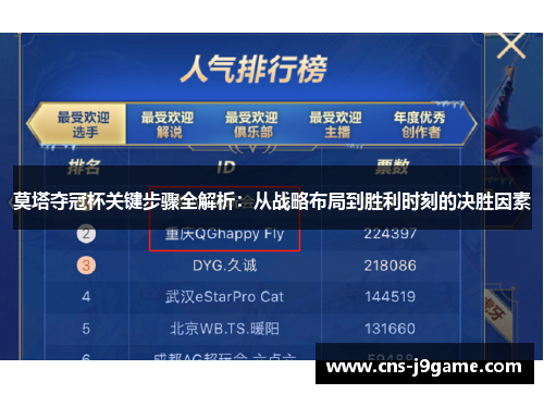 莫塔夺冠杯关键步骤全解析：从战略布局到胜利时刻的决胜因素