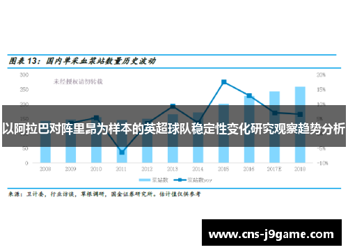 以阿拉巴对阵里昂为样本的英超球队稳定性变化研究观察趋势分析 以阿拉巴对阵里昂为样本的英超球队稳定性变化研究观察趋势分析