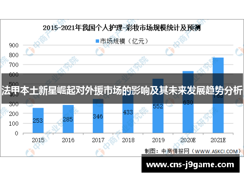 法甲本土新星崛起对外援市场的影响及其未来发展趋势分析 法甲本土新星崛起对外援市场的影响及其未来发展趋势分析