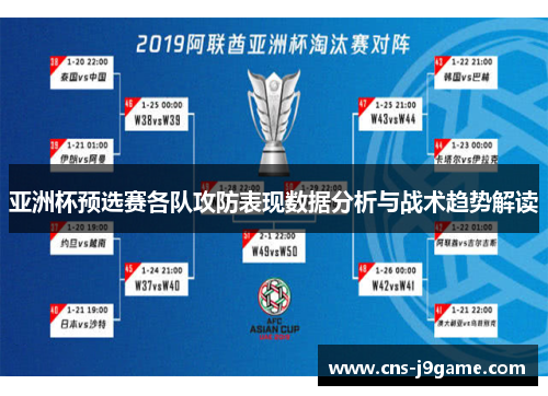 亚洲杯预选赛各队攻防表现数据分析与战术趋势解读