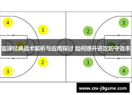 篮球经典战术解析与应用探讨 如何提升进攻防守效率