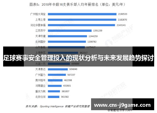 足球赛事安全管理投入的现状分析与未来发展趋势探讨 足球赛事安全管理投入的现状分析与未来发展趋势探讨